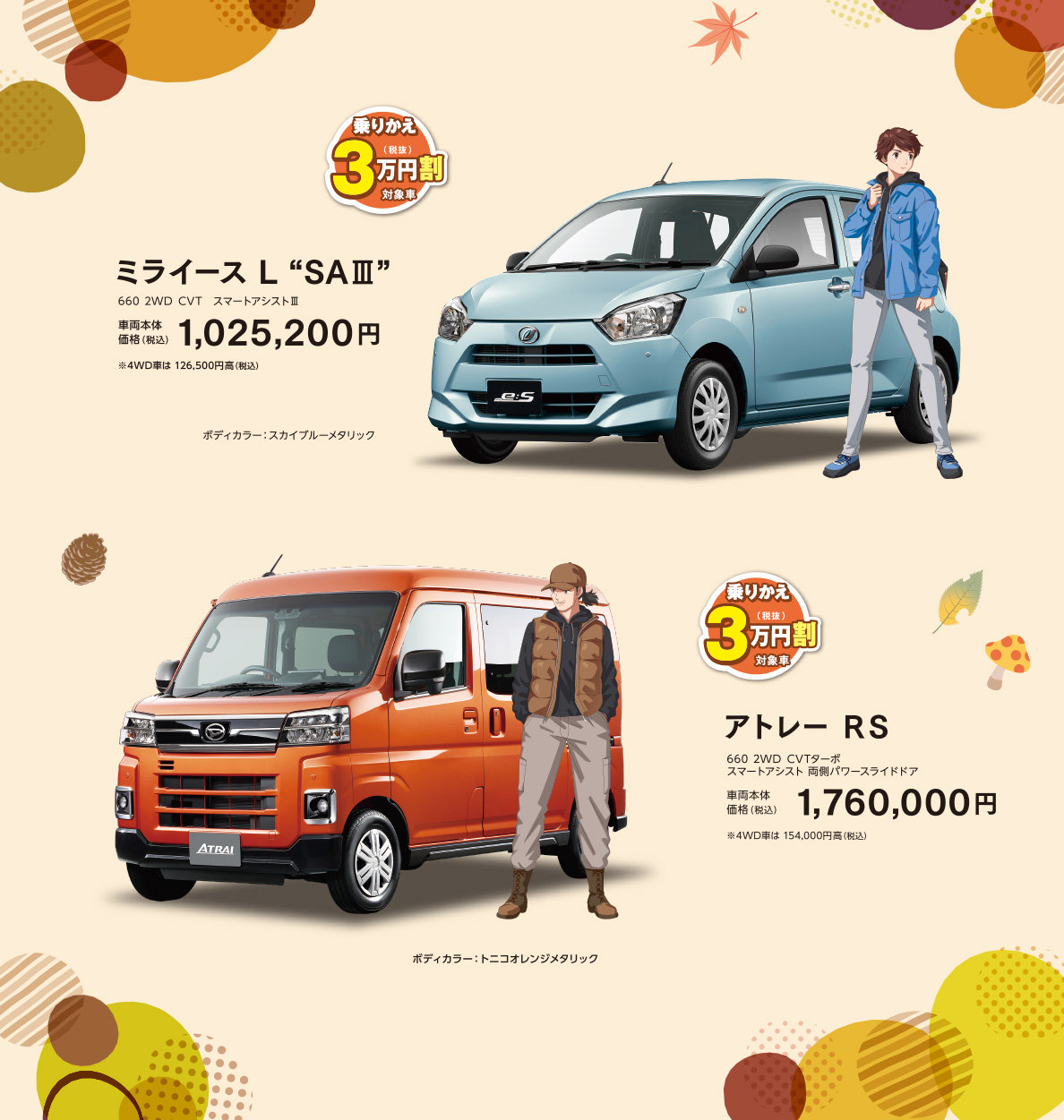 ミラ イース、アトレー